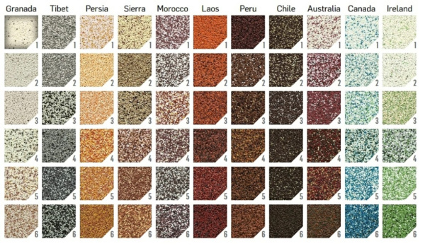 Компонент базовый для изготовления защитно-отделочной мозаичной штукатурки Ceresit CT77 (7,14 кг) в #REGION_NAME_DECLINE_PP# - изображение Изображение: компонент базовый для изготовления защитно-отделочной мозаичной штукатурки ceresit ct77 (7,14 кг) в #REGION_NAME_DECLINE_PP#