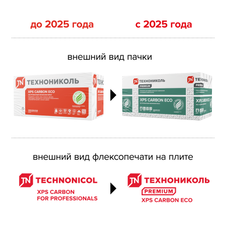 Изображение: плита xps техноплекс carbon eco  fas/2 s/2 1180х580х50-l  в Минске