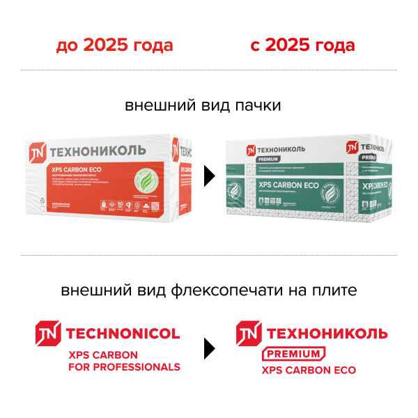 Плита  пенополист. XPS ТЕХНОНИКОЛЬ CARBON ECO FAS/2 S/2 TB 1180х580х100-L   в #REGION_NAME_DECLINE_PP# - изображение Изображение: плита  пенополист. xps технониколь carbon eco fas/2 s/2 tb 1180х580х100-l   в #REGION_NAME_DECLINE_PP#