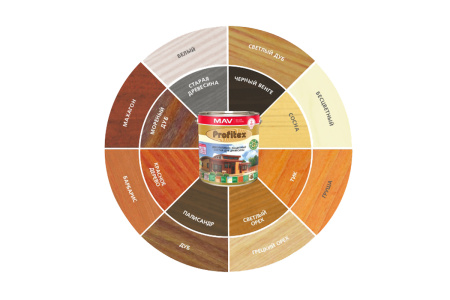 Состав PROFITEX декоративно-защитный для древесины тик 3л  (2,2кг)  в Минске - изображение Изображение: состав profitex декоративно-защитный для древесины тик 3л  (2,2кг)  в Минске