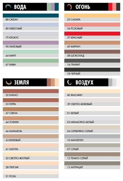 Герметик санитарн. Ceresit  CS 25 №04 (серебряно-серый) (280мл)